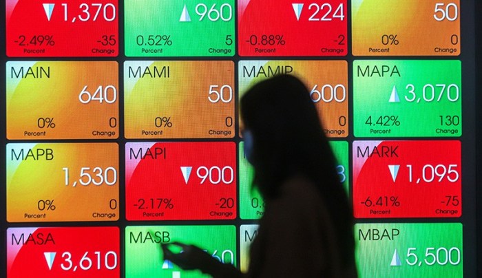 IHSG Naik Tajam, Investor Diminta Jangan Panik